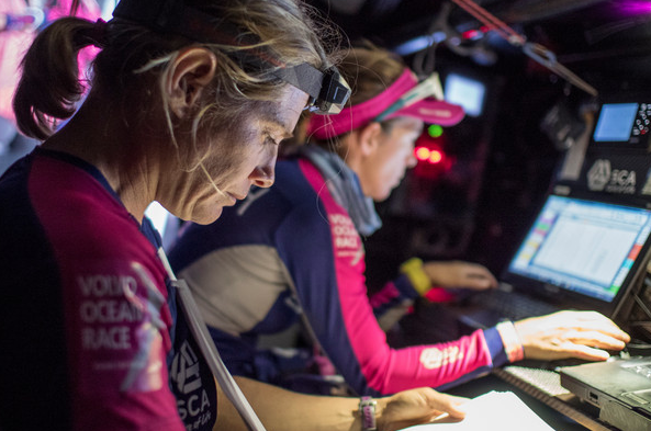 Team SCA Volvo Ocean Race
